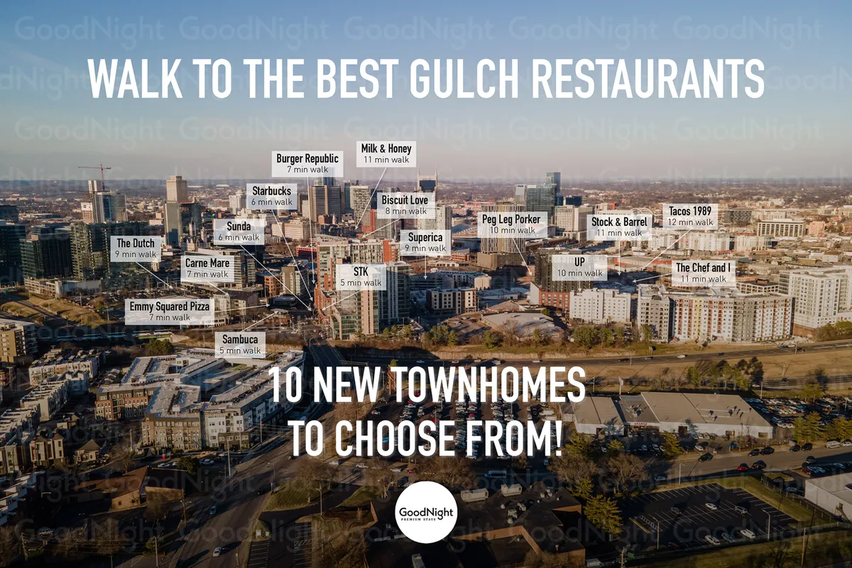 A wide view encompassing bustling restaurants, stylish townhomes, and the urban landscape, inviting guests to imagine strolling, dining, and socializing in the vibrant Gulch neighborhood.